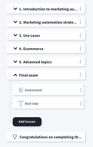 elearning course's blueprint example